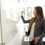businesswoman-whiteboard-strategy-planning